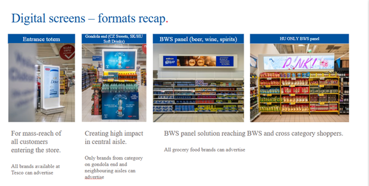 Co si zákazníci opravdu myslí o digitálních obrazovkách