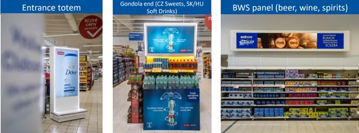 Pět přesvědčivých důvodů, proč zařadit digitální obrazovky do vaší retail media strategie